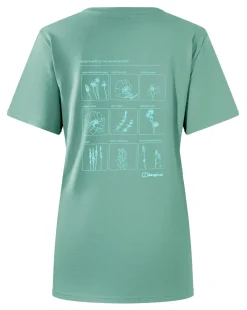 Berghaus Mount Botany Short Sleeve T-shirt