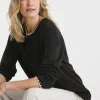 Black Crew Neck Stitch Detail Sweatshirt